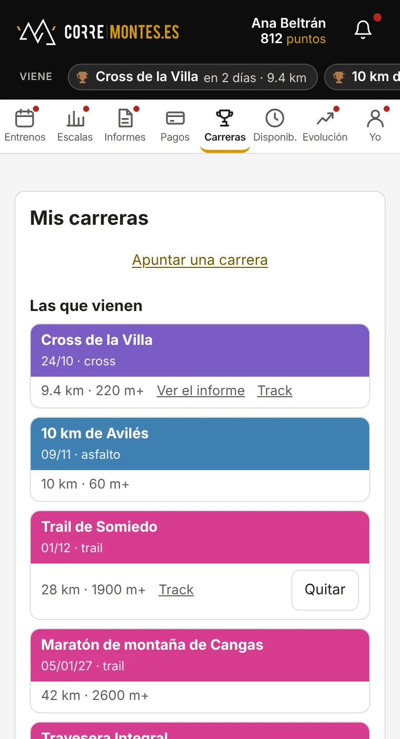 La lista de carreras, con su importancia, el informe y el track