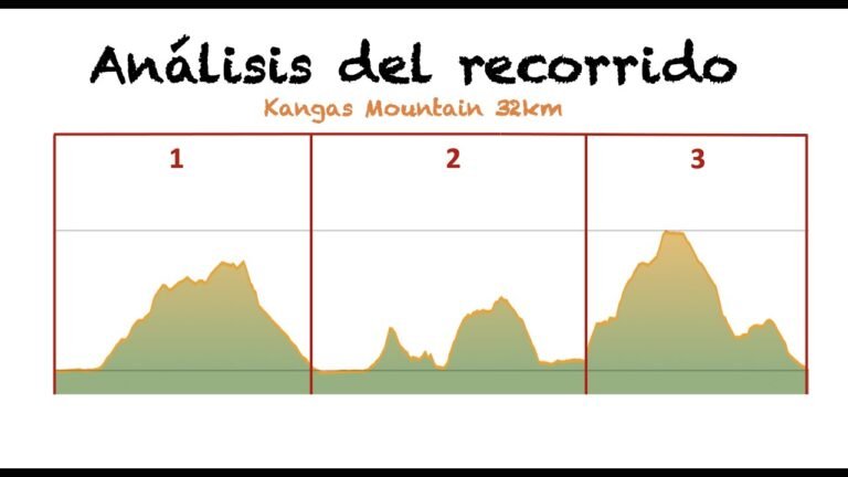 Kangas Mountain